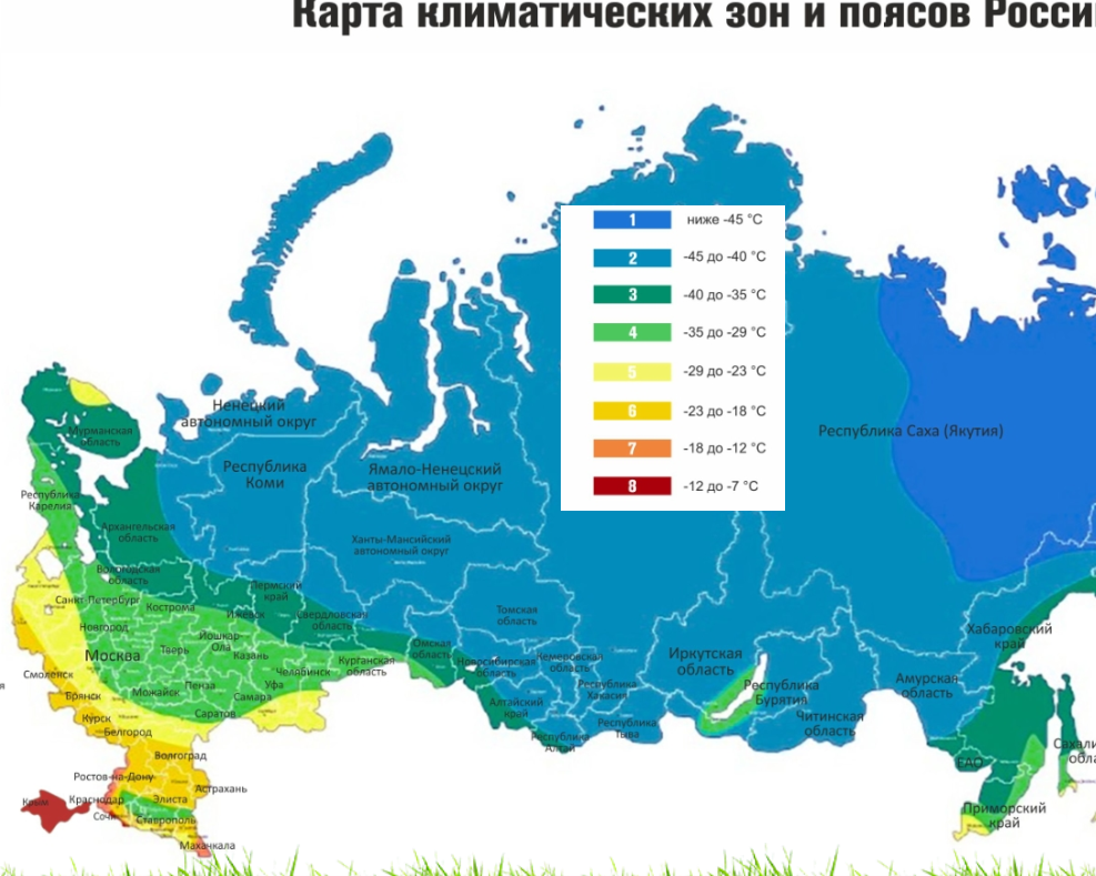 Mapa klimatických zón a oblastí Ruska